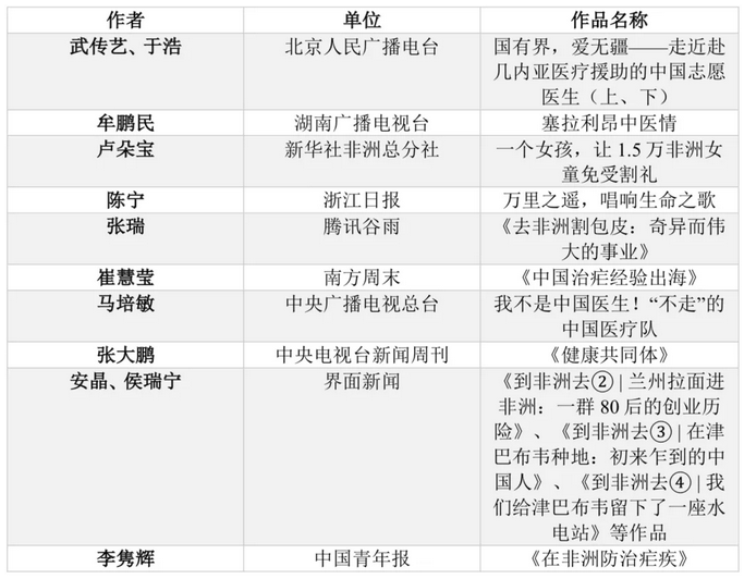 最佳健康.png